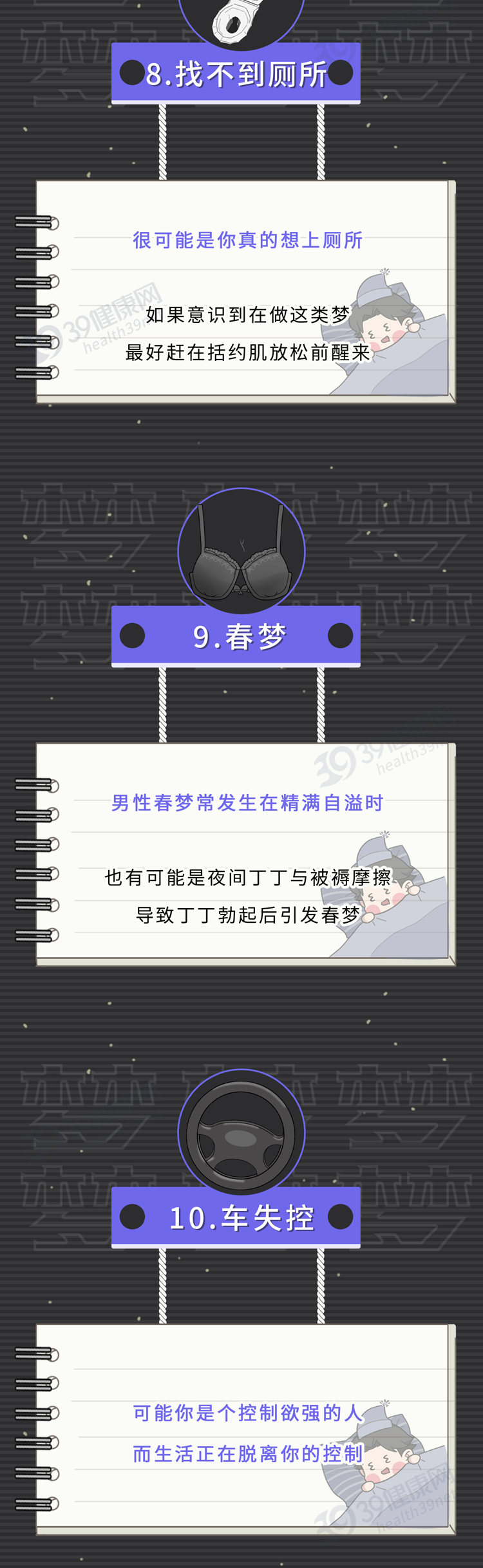 人为什么会做梦?是潜意识还是生理反应?大胆研究了一下