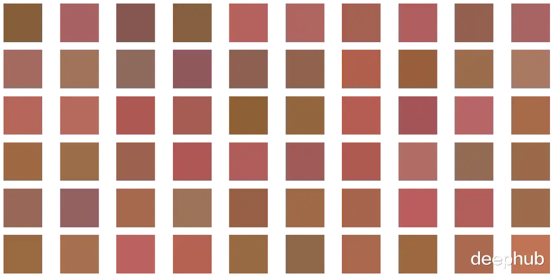 删除|图像数据的特征工程