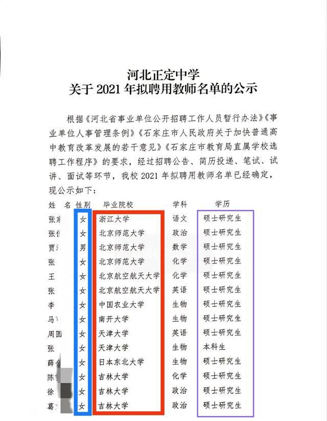 教师|河北正定中学招聘教师：只面向985名校研究生？网友：就该如此！