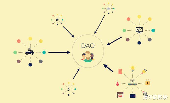 移动互联网|“DAO”是什么? 从Web发展详细解析什么是DAO!
