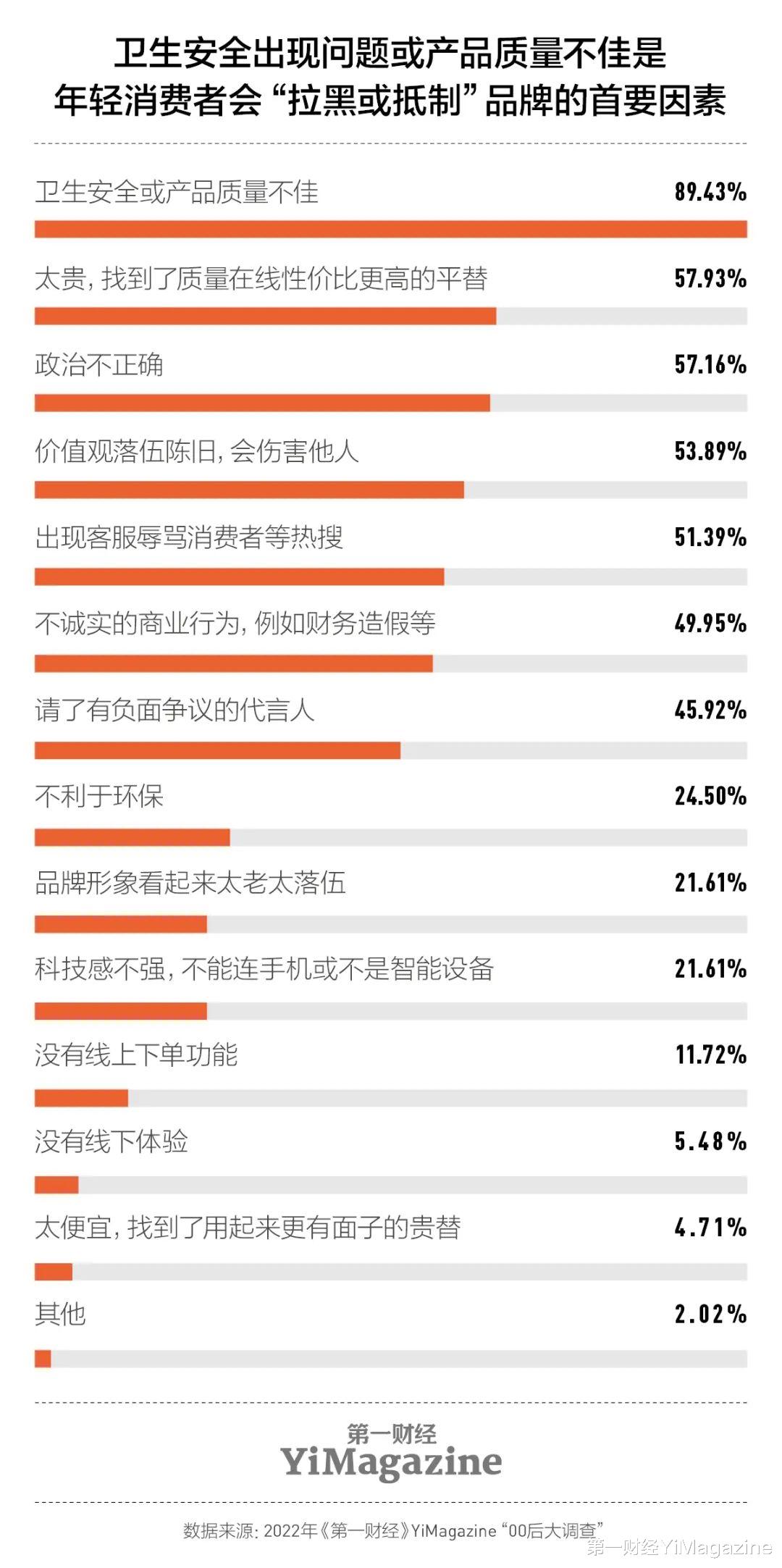 罗永浩|年轻化，一个营销锦囊