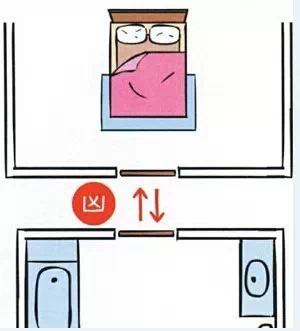 卧室的床，千万不要这样放！这绝对不是迷信！