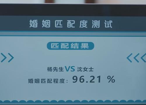 扎心|婚姻的两种猜想：相亲互换简历，初次约会去婚检，貌似没什么错！