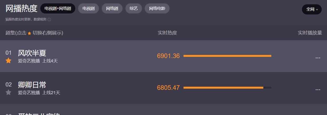 赵丽颖|35岁年龄感上来了、脸垮、法令纹重?赵丽颖新剧转型让人惊艳