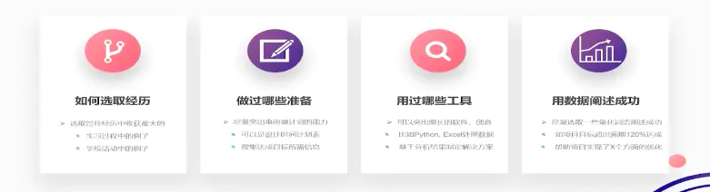 年终奖|【海归求职网CareerGlobal】留学生如何完美应对求职面试高频问题？