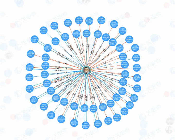 胡海泉|“资本大佬”胡海泉：坐拥58家公司，竟是李佳琦、马天宇资本大佬