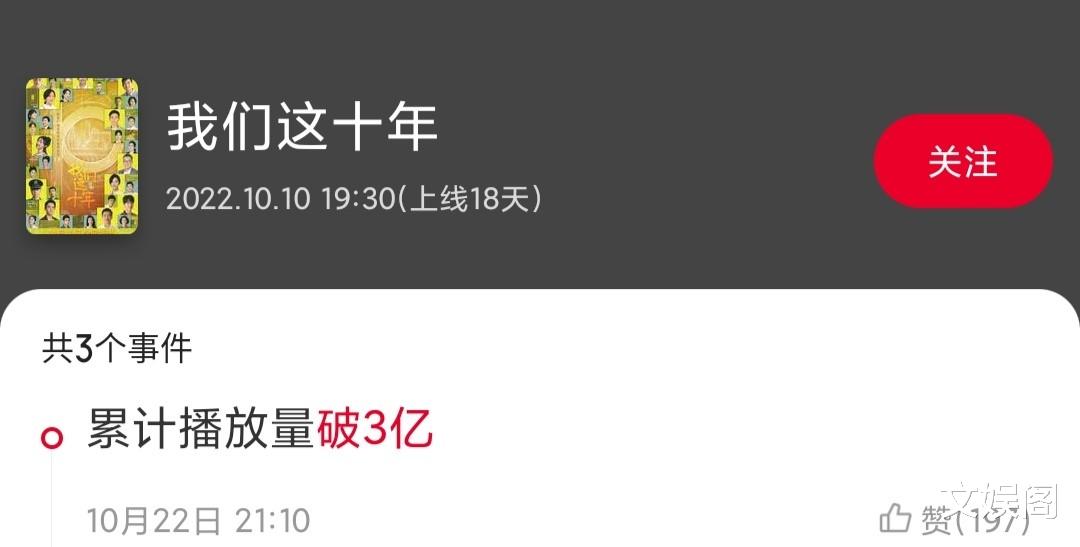 张天爱|播放量破3亿,继《底线》后,国产正剧又出“王炸”?