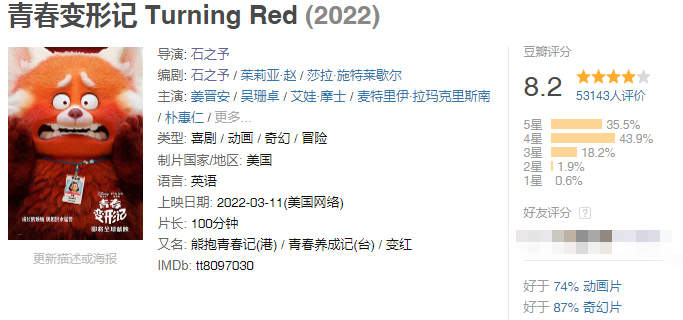 熊猫|都在捧的年度最佳,国内不配引进? ?