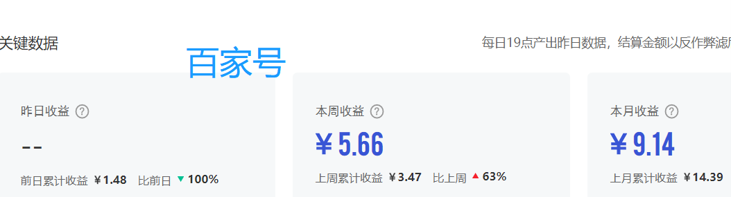 俞敏洪|自媒体收益对比：头条、百家、网易、搜狐、大鱼、知乎、小红书