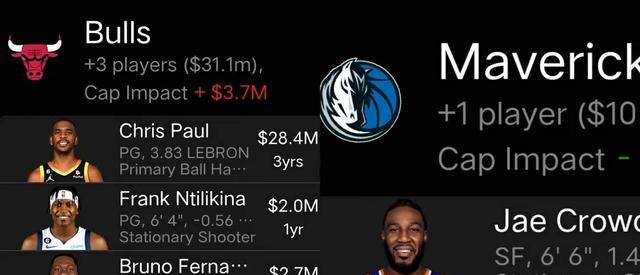 NBA一夜五大交易动态：湖人5换2报价比尔+库兹马浓眉无限期缺阵