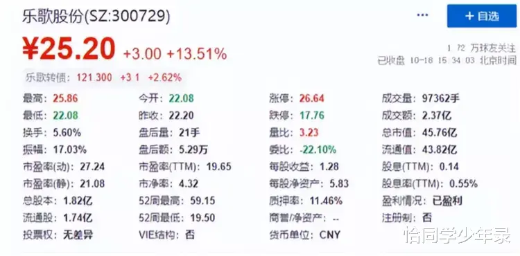何同学|22岁学生跟苹果总裁对话，一条视频“赚”6亿，何同学有多牛？