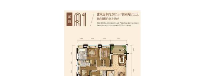 肥西|重庆买房，总价预算600万，在重庆能随便买房吗？哪个小区较好？