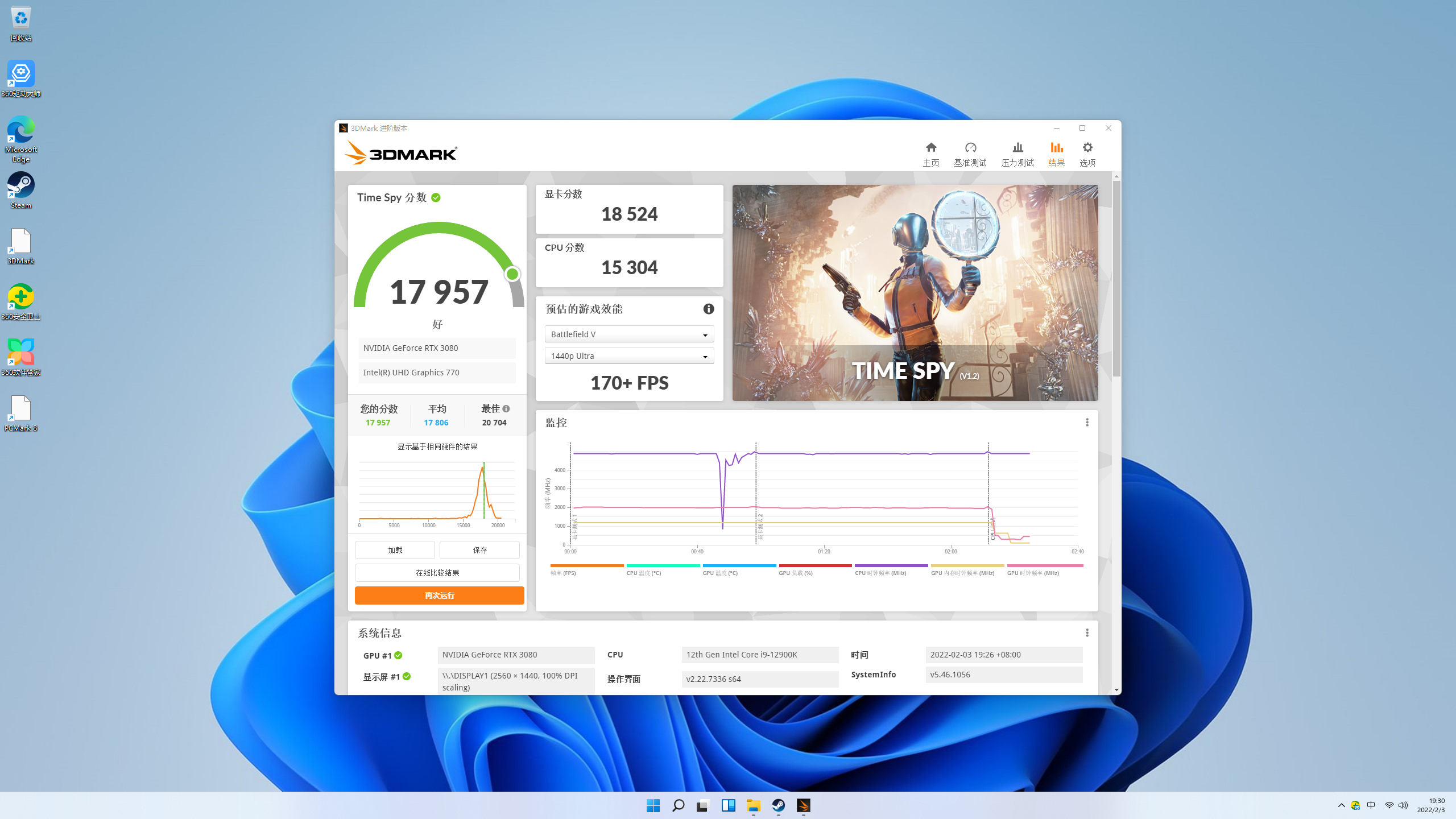 技嘉|主流级主板上市,B660M上限有多高,技嘉雪雕装机秀