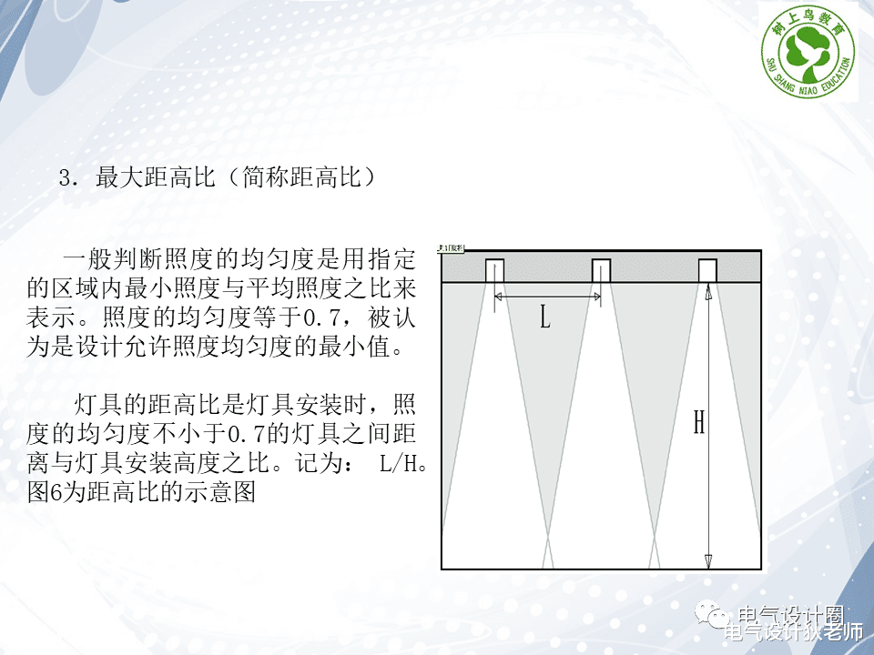 PPT丨照明设计基础知识及应用，纯干货分享！不收藏可惜了