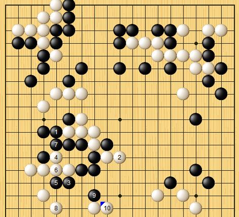 應(yīng)氏杯|迎頭趕上！謝科九段知恥而后勇，應(yīng)氏杯冠軍大有希望？