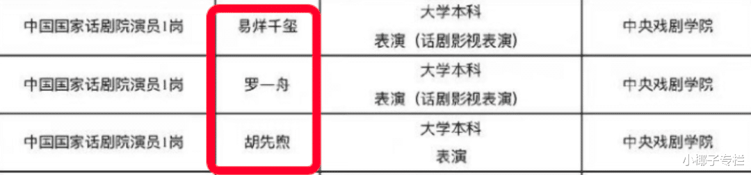 看了珠海被扇耳光的女业主,我才懂日薪208万的明星考编为何惹众怒