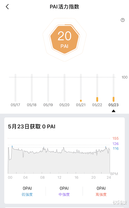 徐少春|五星双频搜星快定位准! Amazfit 跃我 T-Rex 2户外智能手表评测:-30℃南极也能用