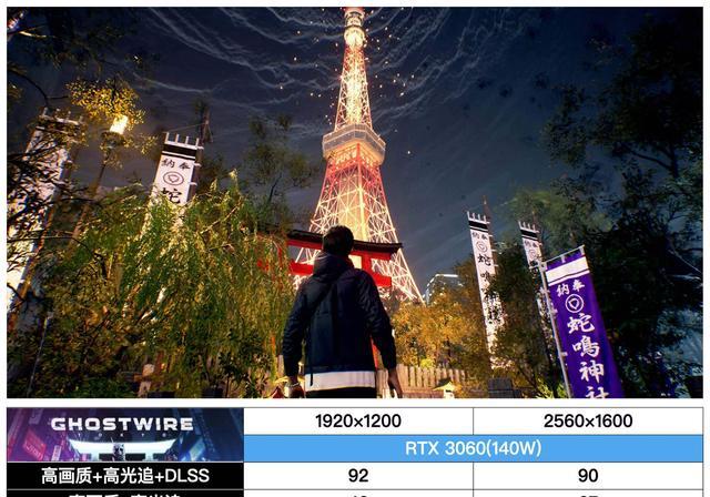 小米科技|机械革命蛟龙16：AMD锐龙76800H+140WRTX3060硬核游戏本