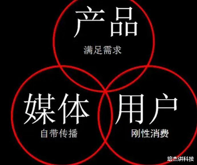 网易云音乐|用融媒宝做企业自媒体营销是一种怎样的体验？