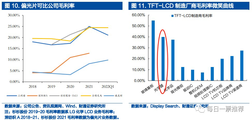 VR|未来两年业绩有望增长20倍,锂电“黑马”从消费锂电切入储能电源+户储系统