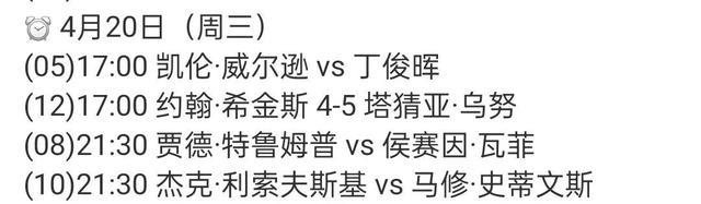 威尔逊|16强仅剩5席！世锦赛第四日赛程：中国巨星登场，丁俊晖大战威尔逊
