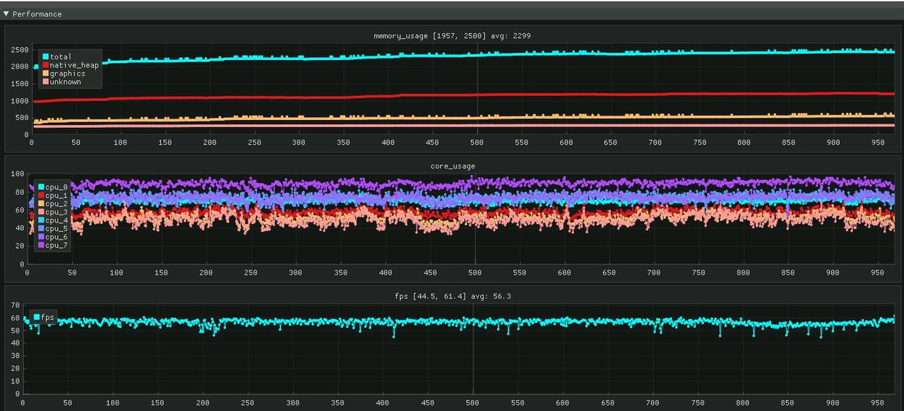 OPPO Find|天玑9000破局!原神表现出人意料,这款绿厂旗舰机的优化到位了