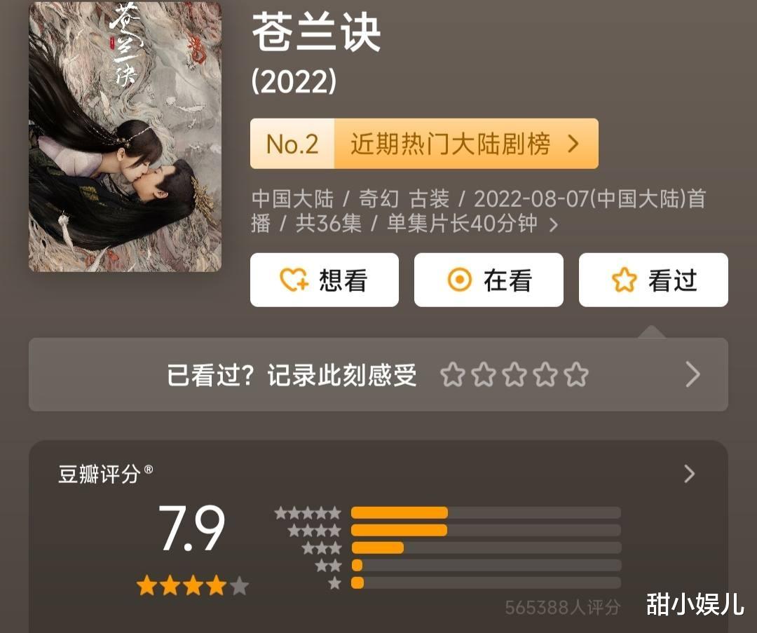 豆瓣|2022年“十大口碑好剧”,《人世间》排第三,冠军断层第一