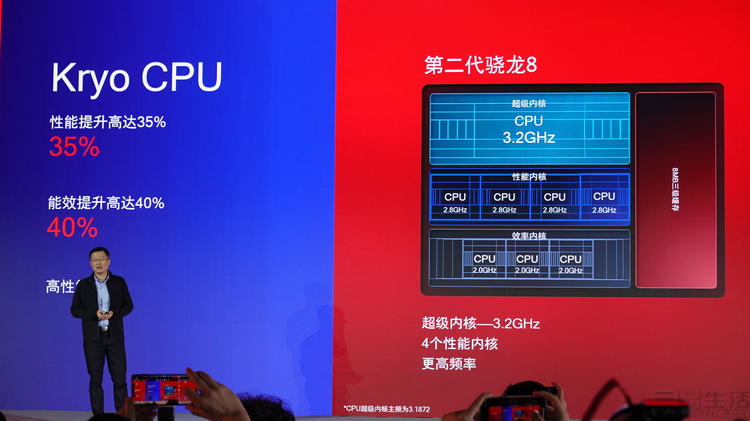 显卡|第二代骁龙8移动平台解析：变化极大、方向对了