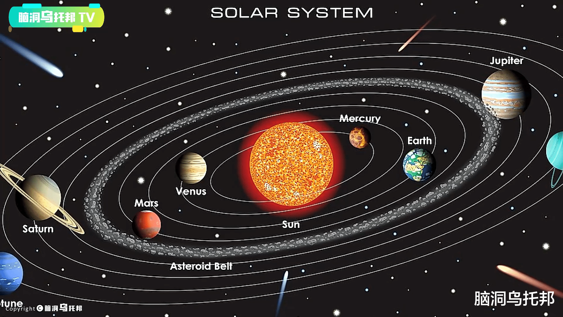 NASA正式揭露:地球曾多次躲过惊天灾难!2023年百年一遇太阳危机