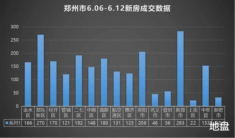 郑州|郑州“米”字形高铁落笔,稳经济大招频出,超多红利谁来接?