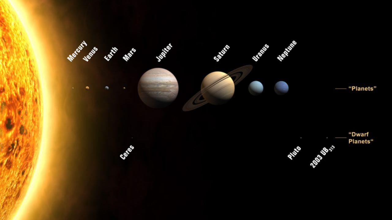 科学家99.9%确定太阳系有第九颗行星？或比地球大五倍，那它在哪
