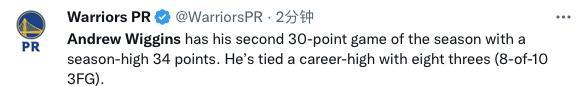 维金斯赛季最强一战：19中14+8记三分连刷6纪录美媒盛赞不真实