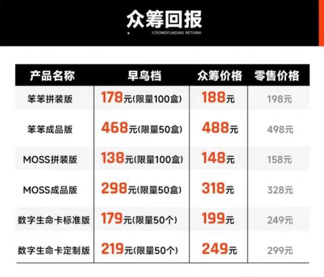 春节档|春节档的第二战场,比电影还激烈