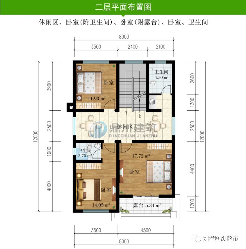 农村建房户型大有讲究，这10套别墅，经典户型布局实用，建房首选
