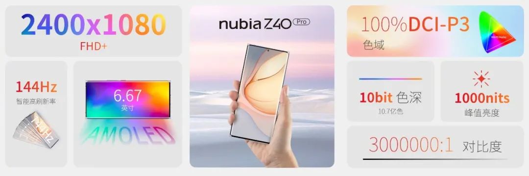 iphone|努比亚Z40 Pro正式发布；折叠屏iPhone或支持手写笔