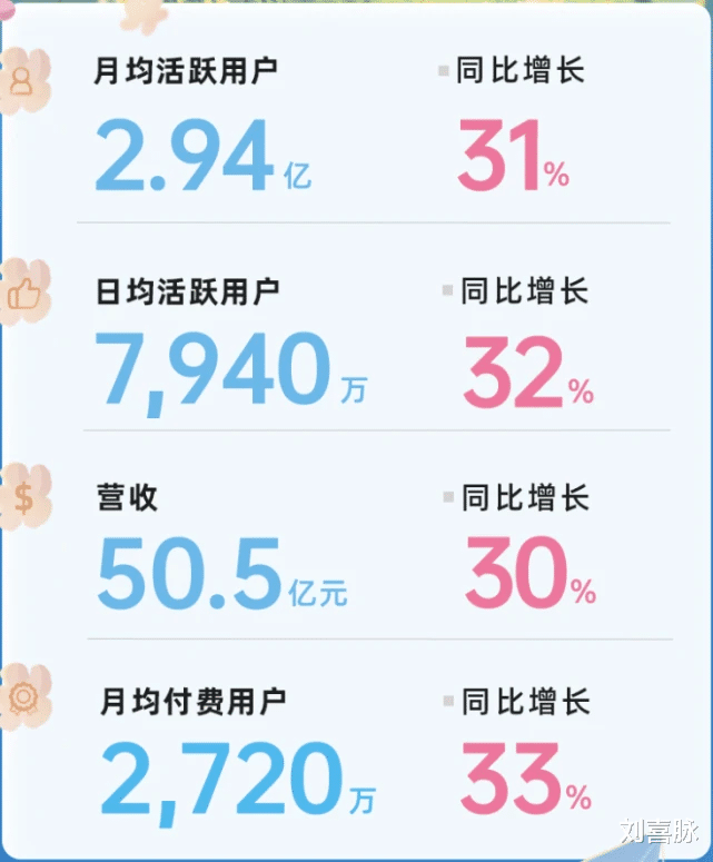 Kindle|由观察平台热门视频引发的若干思考 第3篇
