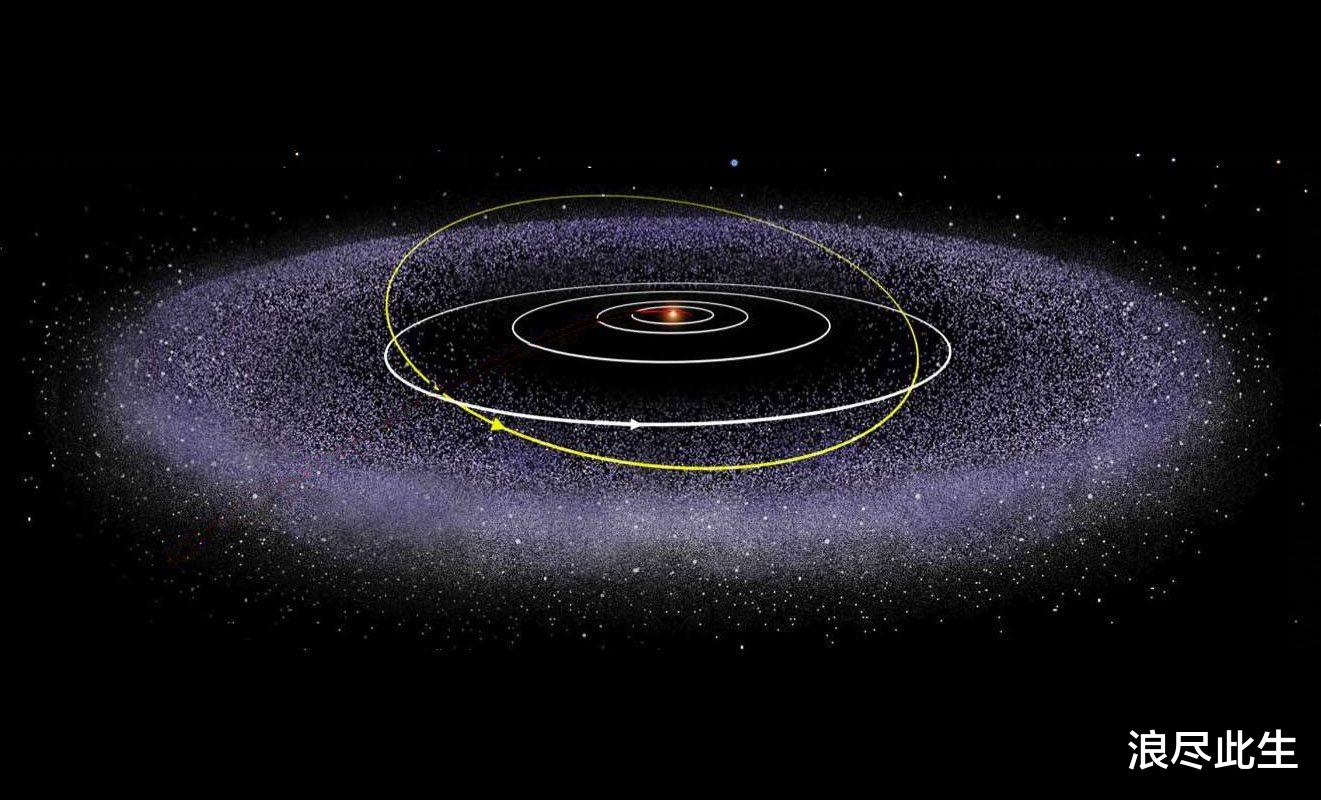 科学家99.9%确定太阳系有第九颗行星?或比地球大五倍,那它在哪