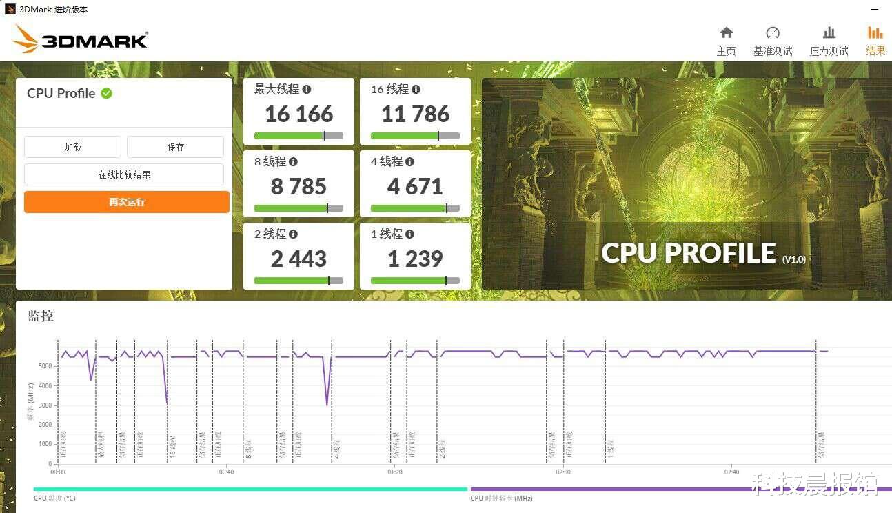 CPU|过年装新机，13900K装机分享，我的顶配生产力工具