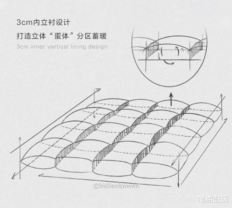 寒潮来袭要保暖,一条鹅绒被,能否换掉爸妈的老棉被?