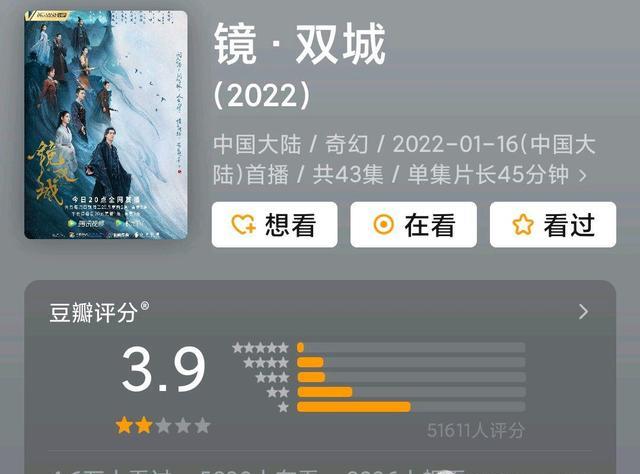 迪丽热巴|两部S+的古偶剧扑街了，双双5.8分的口碑，谁最应该背锅？