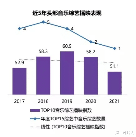 民谣|这档音综新爆款应运而生，是必然还是偶然？