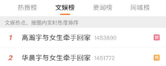 高瀚宇|新恋情曝光！刚攀上干爹，就玩剧组情侣？