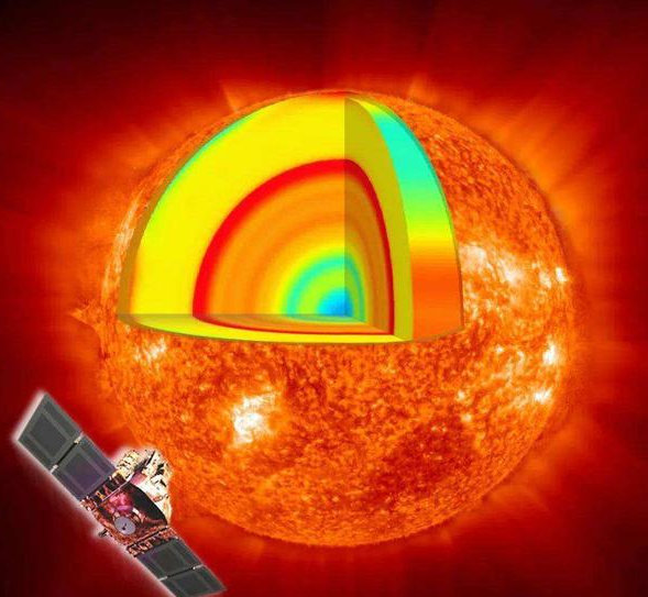 太阳在银河系内的地位:质量超75%的恒星,寿命达100亿年!