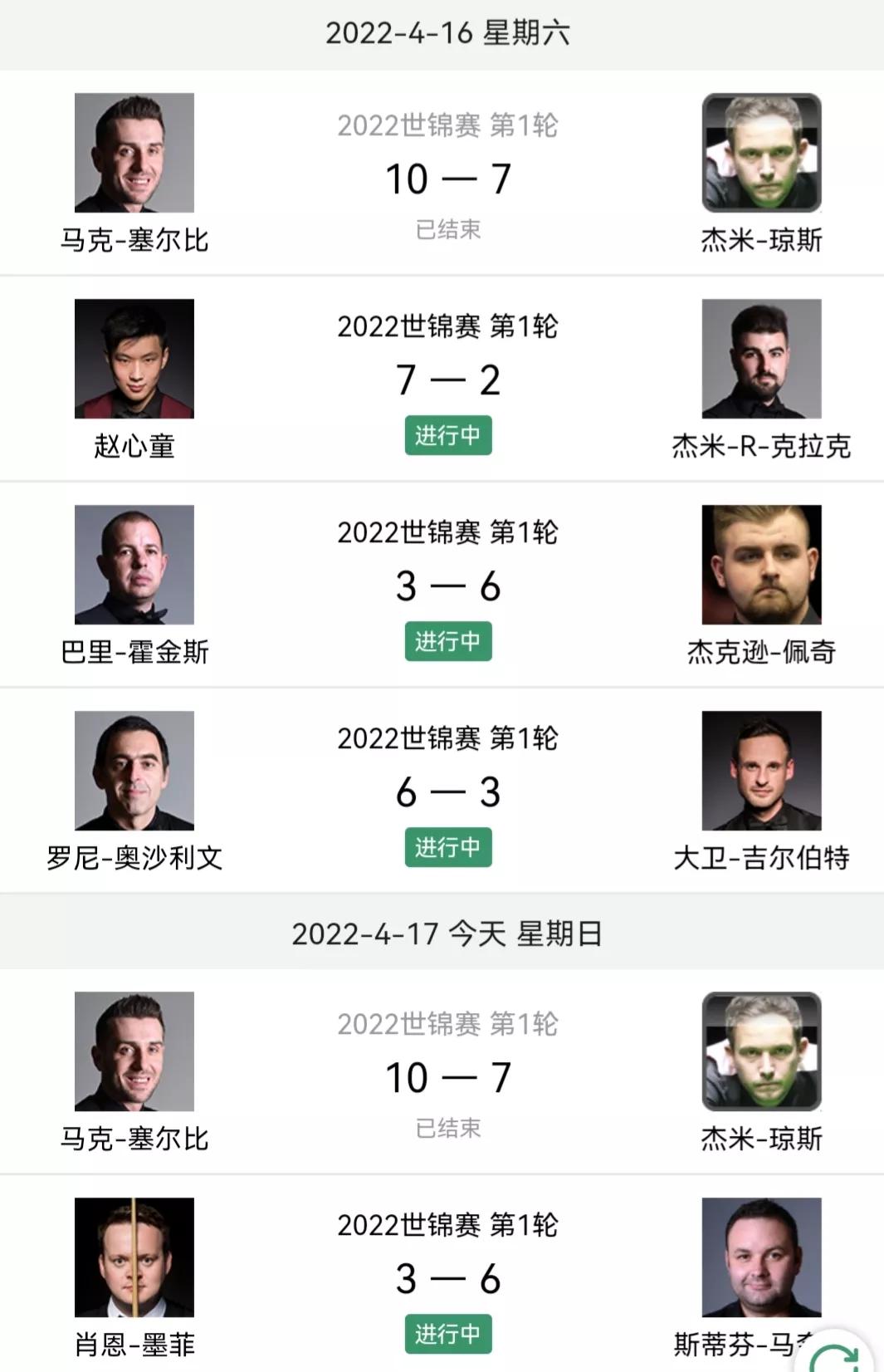 火箭队|世锦赛首日塞尔比先走一步，火箭赵心童领先，墨菲霍金斯麻烦缠身