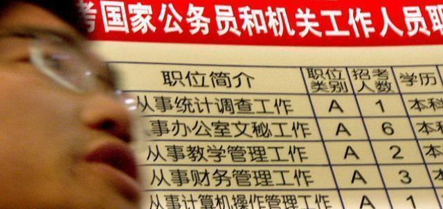 事业单位|今年,事业单位或迎来“新调整”?“8类人员”或将被调为公务员