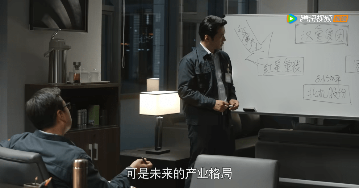 大博弈|老板们究竟是怎么做决定的?学管理,学格局,就该看《大博弈》