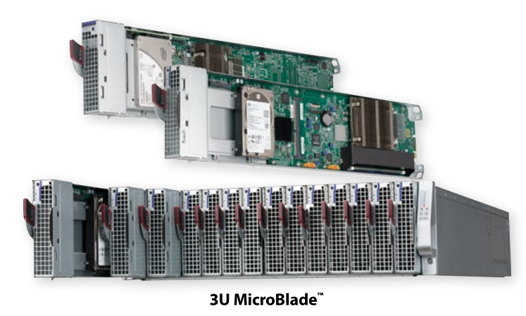 CPU|服务器的知识,你了解多少?
