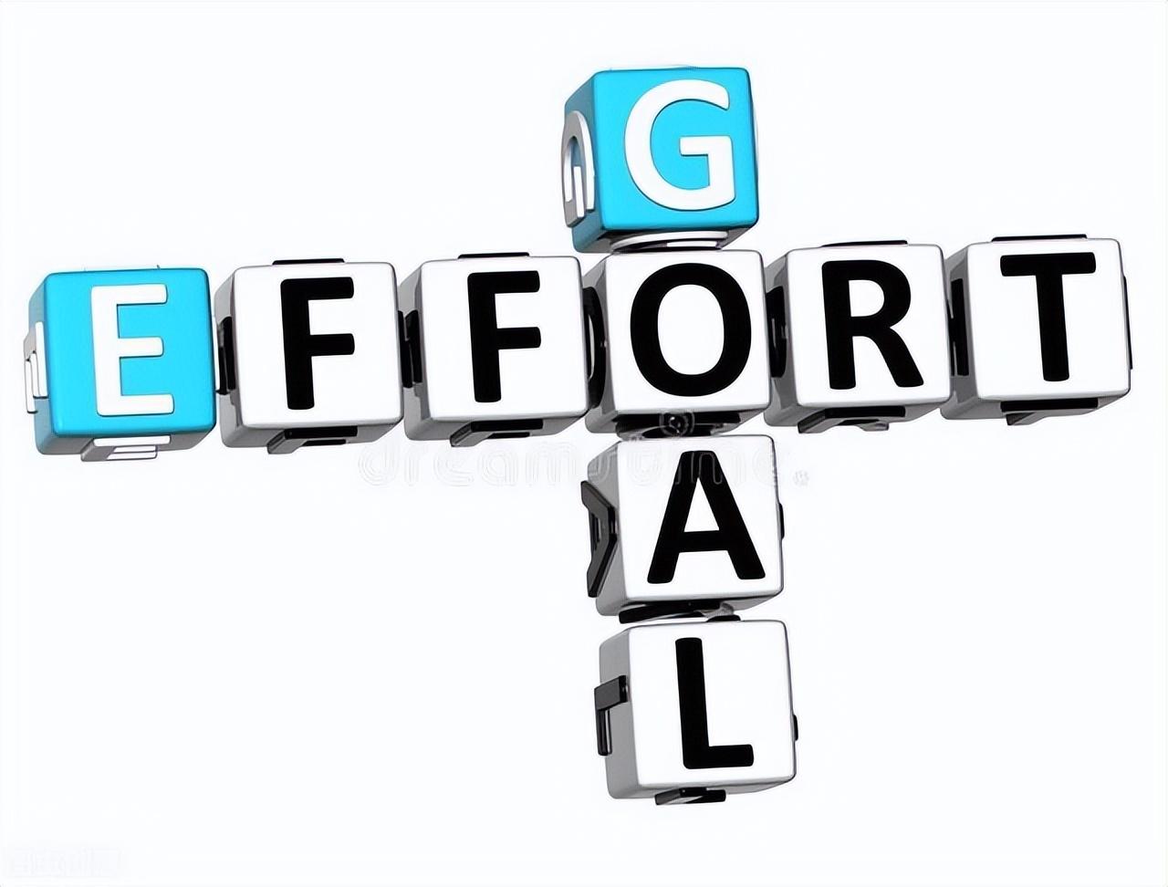 共同富裕|研究生毕业还找不到工作。应该对生活失去希望吗？