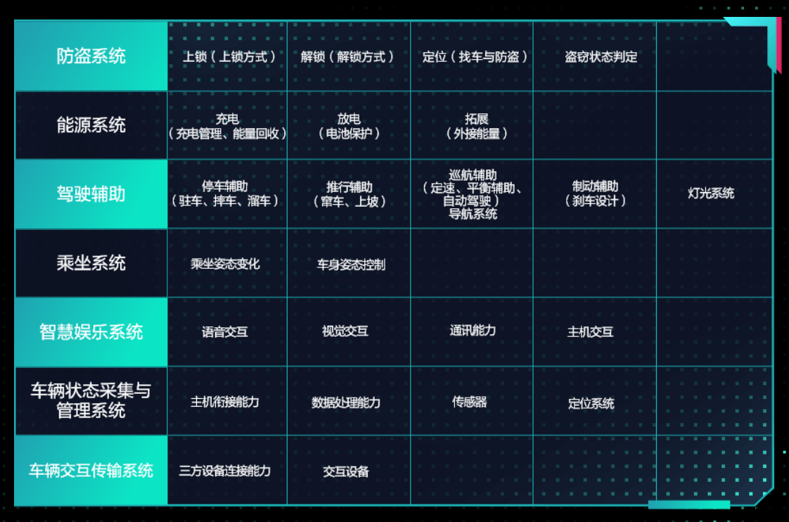 鲁大师|用户投票!AMD CPU、9号电动车获认可 快来围观鲁大师“牛角尖”奖