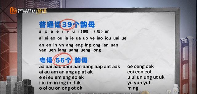声生不息|《声生不息》开播：除了“港乐”经典，还有什么看点？